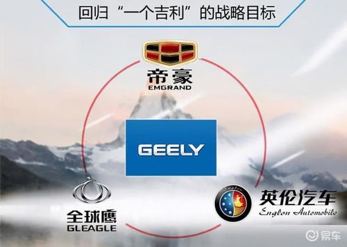 11年300萬(wàn)輛 國(guó)民車吉利帝豪如何“殺入”合資陣營(yíng)腹地？網(wǎng)絡(luò)技術(shù)研發(fā)是幕后黑手