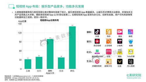 探索199it 專業(yè)互聯(lián)網(wǎng)數(shù)據(jù)服務(wù)的領(lǐng)航者