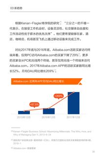 199it 中國(guó)互聯(lián)網(wǎng)數(shù)據(jù)服務(wù)的先行者與洞察者