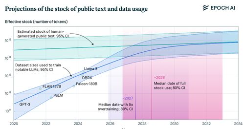 13家媒體怒告AI巨頭背后 合理使用還是偷竊？?jī)?nèi)容創(chuàng)作何以淪為互聯(lián)網(wǎng)數(shù)據(jù)的“免費(fèi)午餐”